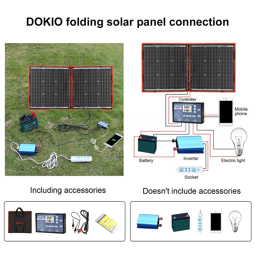 Dokio 80W Solar Panel 18V Flexible/Foldable Solar Panel USB Portable Solar Cell Kit For Boats/Outdoor Camping Solar Panel 12V