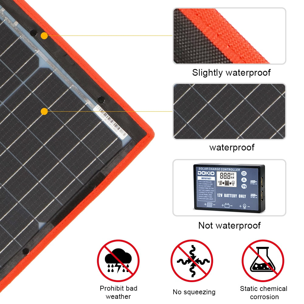 Dokio 300W 12V/18V High-Efficiency Flexible/Foldable/Portable Solar Panel