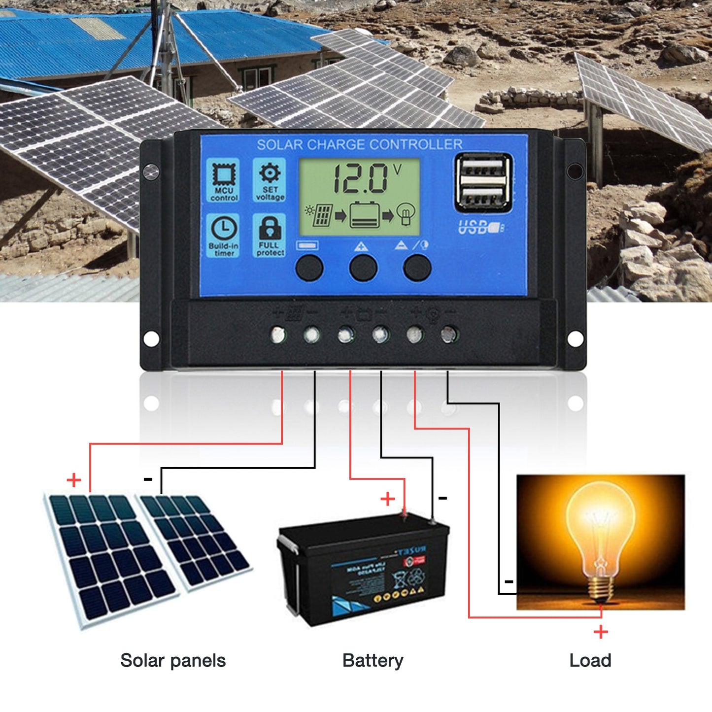 Anaka 100W, 160W, 200W 12V Solar Waterproof Panel with controller