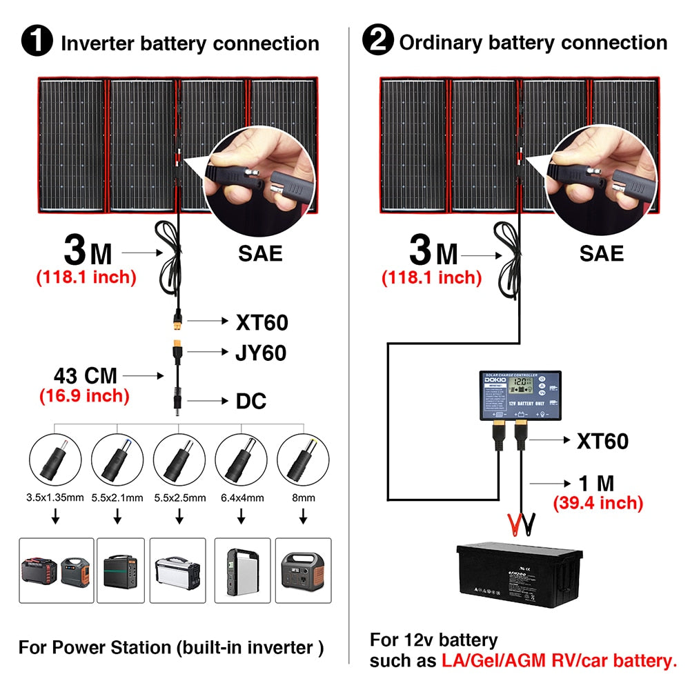 Dokio 300W 12V/18V High-Efficiency Flexible/Foldable/Portable Solar Panel